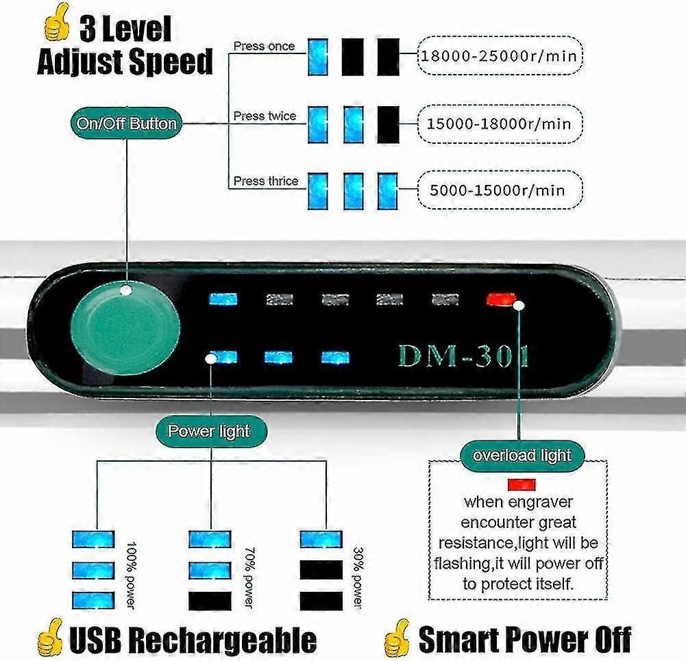 Usb Mini Electric Engraver Etching Pen Cordless