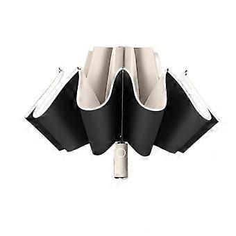 Travel Umbrella Automatic Open Close Waterproof QuickDry Compact Foldable Design for Men and Women