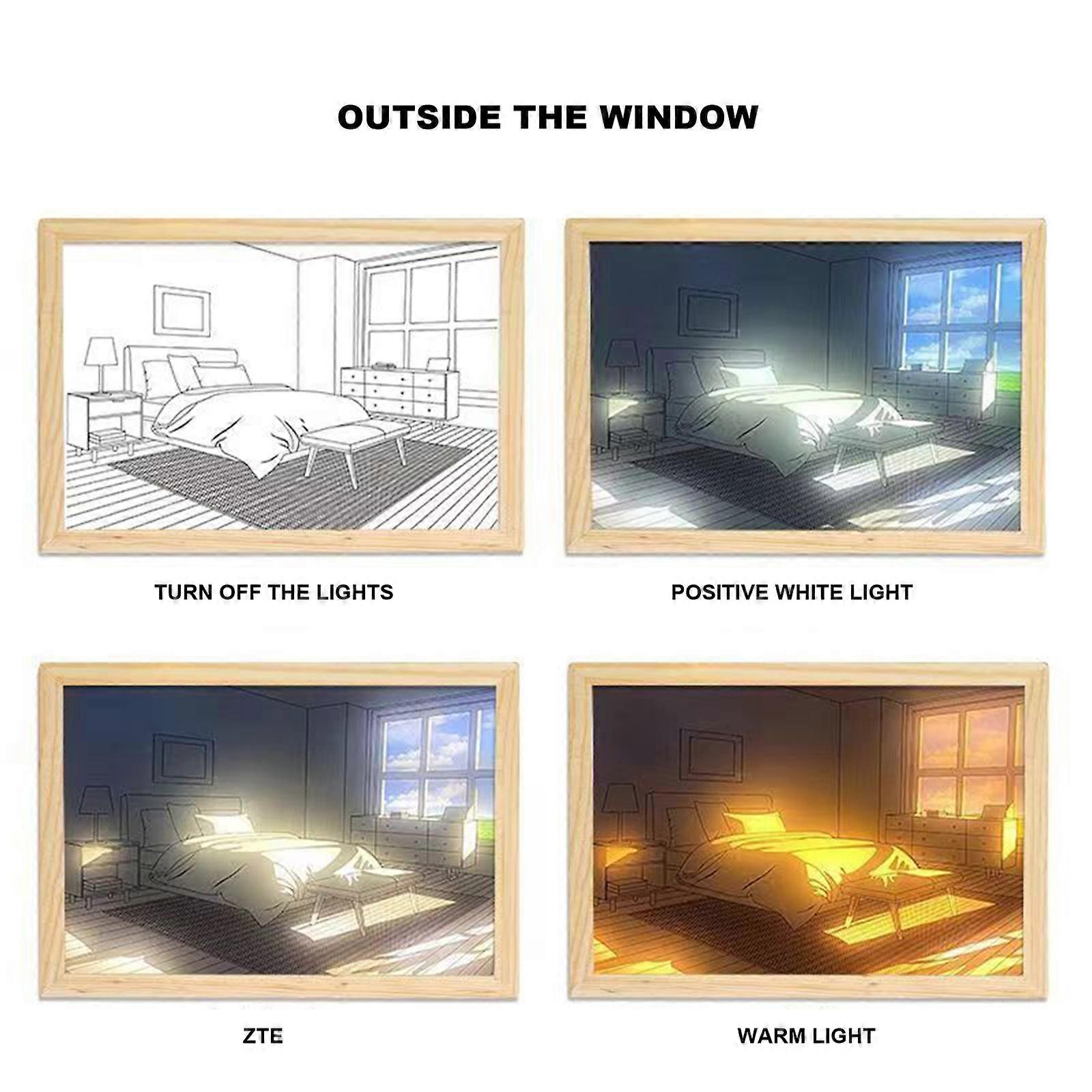 Lighting Painting Decoration Three-Color Luminous Lighting Painting Decorative, LED Glowing Photo Frame