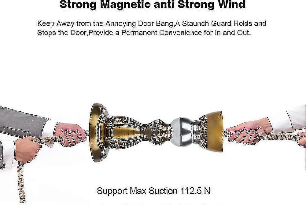 Deurstop vloer of gemonteerde deurstops