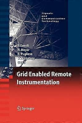 Netzfähige Remote-Instrumentierung
