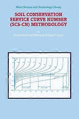 Methodik der Bodenschutz-Kurvennummer (Scs-Cn)