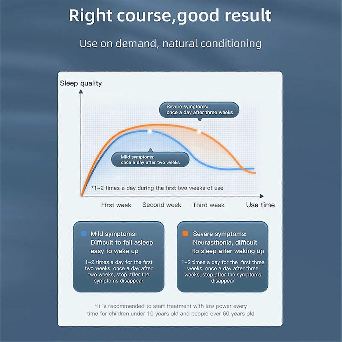 Sleep Aid Device CES Stimulation Therapy Fast Sleep Instrument