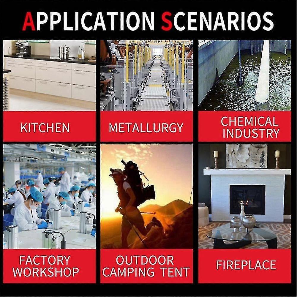 3-in-1 Portable Air Quality Meter: CO Detector with Voice Alarm, Temp & Humidity Tester (Blue)