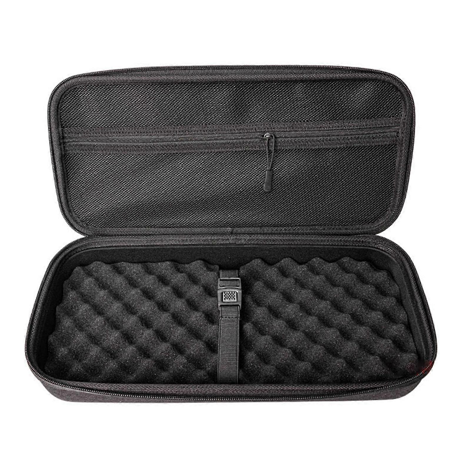 Graphics Card Storage Case with Waterproof Dust Shield and ShockAbsorbing GPU Travel Bag