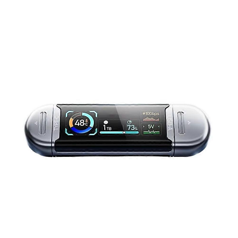 SU10 Solid State PenDrive USB3.2 Gen2 Type C Flash Drive 256GB 1090MB/S LCD for PC