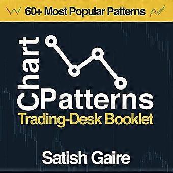 Chart Patterns : Livret du Trading-Desk
