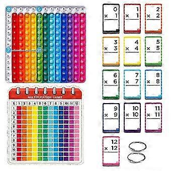 156pcs Math Flash Cards & Pop Fidget Chart for Kids, Multiplication Cards, Fun Math Games for Kindergarten to 6th Grade.C7