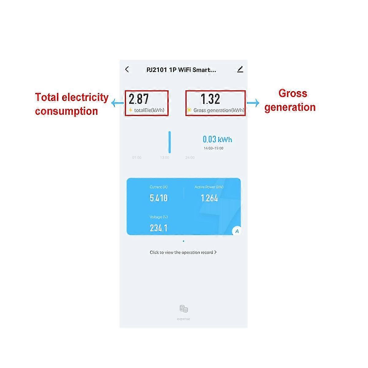 Tuya Smart Bi Directional Wifi Energy Meter 150a Clamp Current Sensor Transformer Solar Pv Two Way