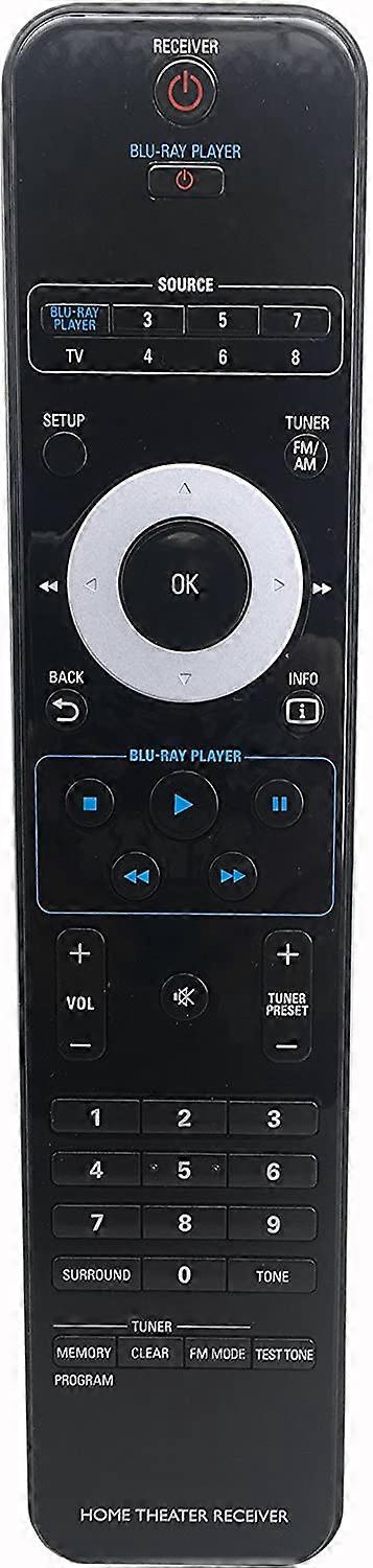 RC2224103/01 Remote Control for Philips Blu-ray Player