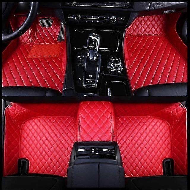 Car Floor Mats For Mercedes Benz C Class W204 W205 C180 C200 C250 C300 C350 C400 Auto Foot Coche Accessories Carpets