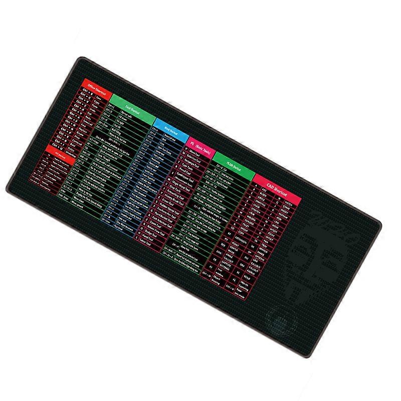 INF Shortcut Mouse Pad Improve Productivity