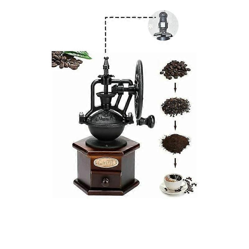 Coffee Bean Grinder, Ceramic Burr Core, Adjustable Grind Thickness