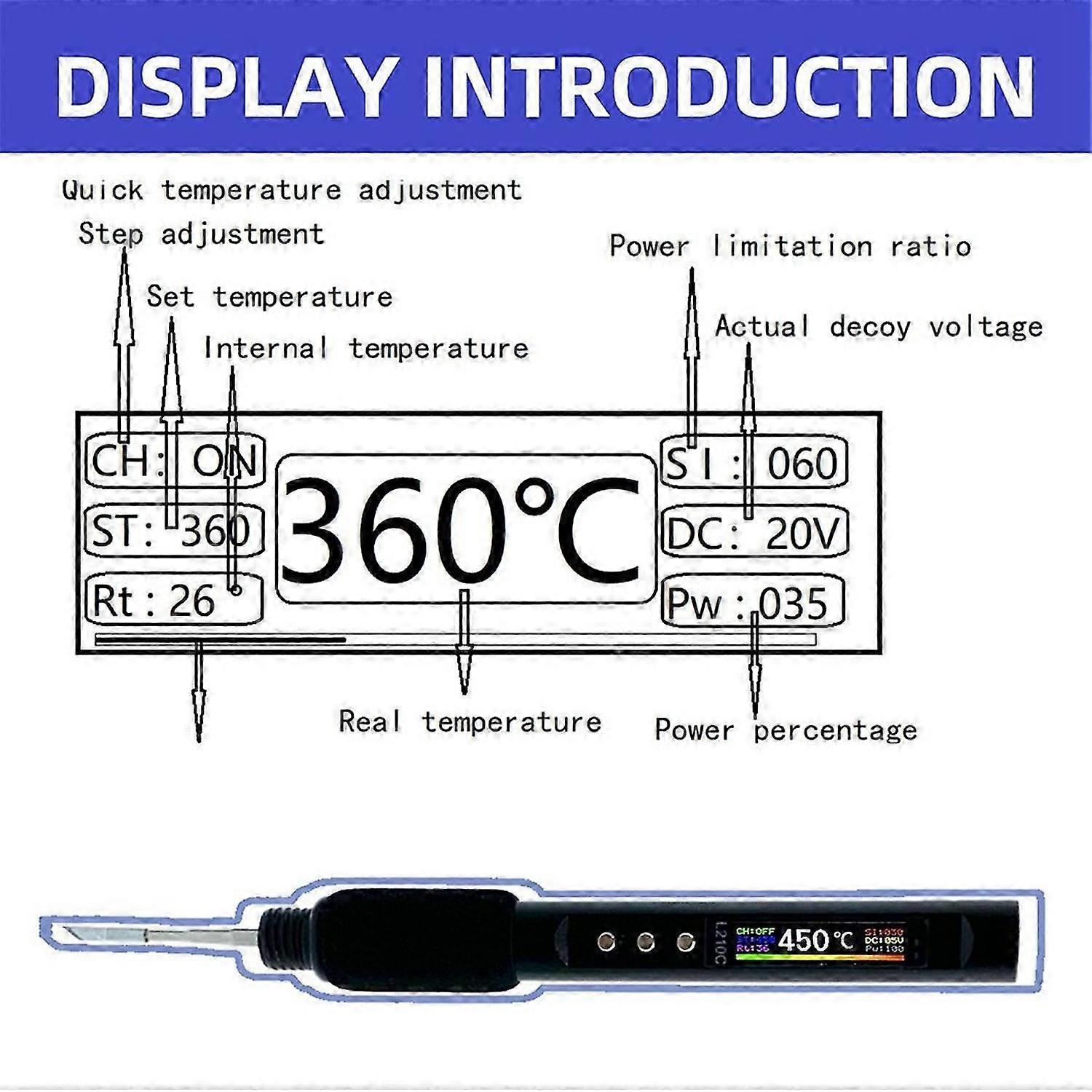 100W Portable Electric Soldering Iron 50-500°C Adjustable Temperature Color Screen DIY Repairing Too