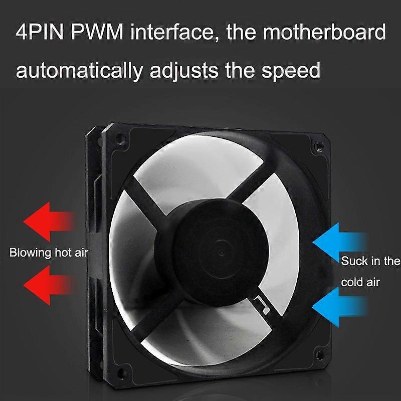 MF14025 4pin High Air Volume Low Noise High Wind Pressure FDB Magnetic Suspension Chassis Fan 2500rpm (Black)