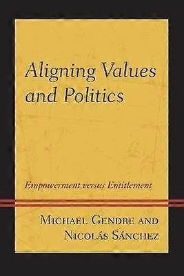 Dostosowanie wartości i polityki