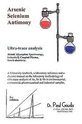 Arsenic Selenium Antimony UltraTrace Analysis