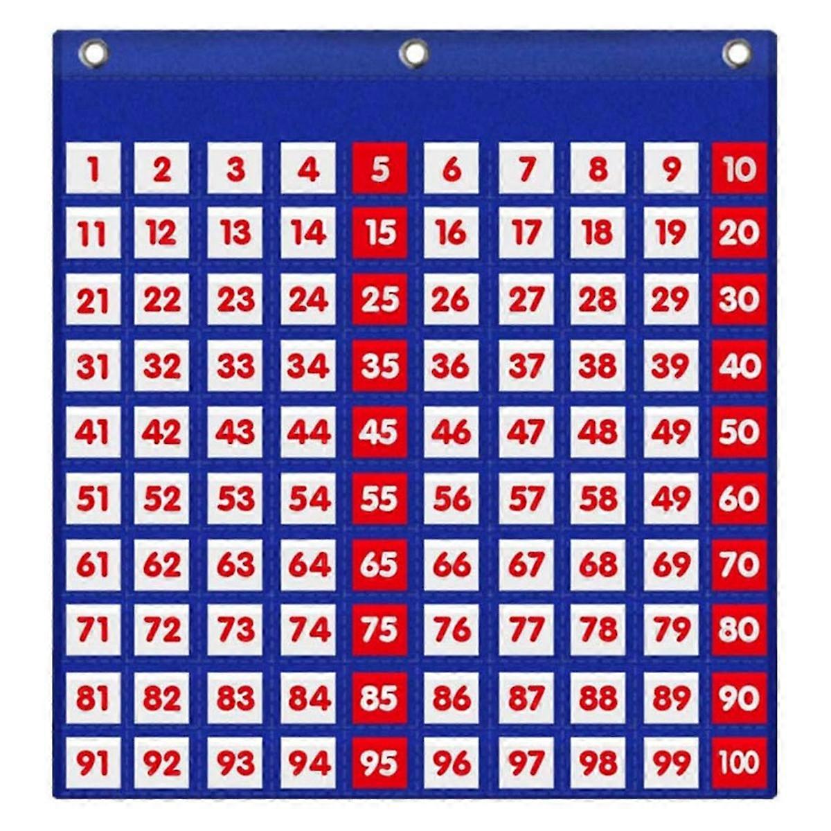 Hundreds Pocket Chart, Number 1-100 Board Pocket Chart