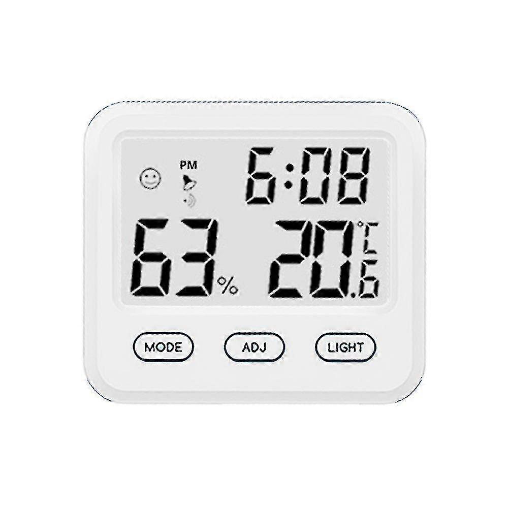 Indicator With Built-in Clock And Display For Home
