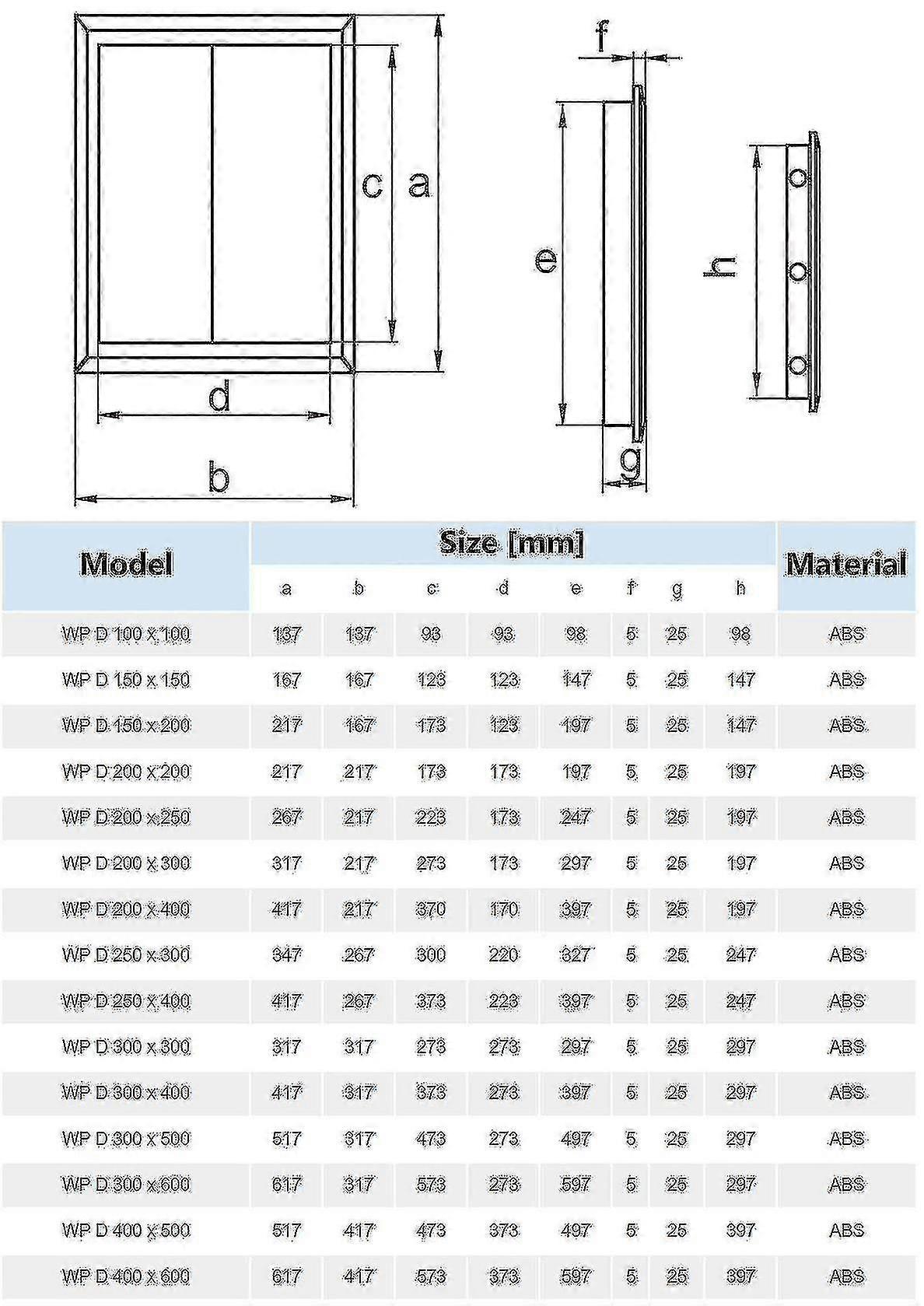 Panneau d’inspection durable Porte d’accès White Wall Hatch Plastique de différentes tailles