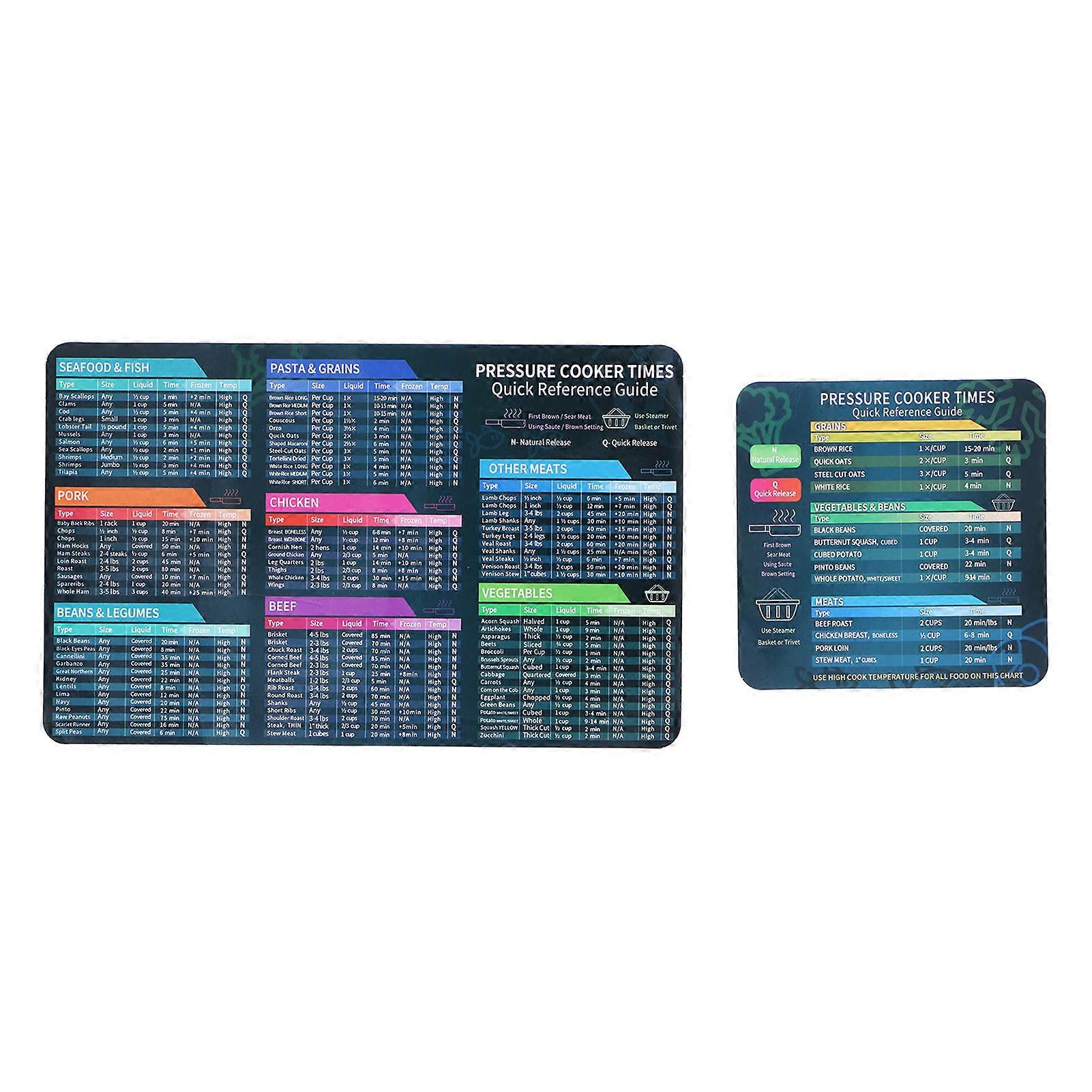 Magnetic Cook Sheet Cooker Cooking Times Liquid Ratio Quick Reference Guide Accessories