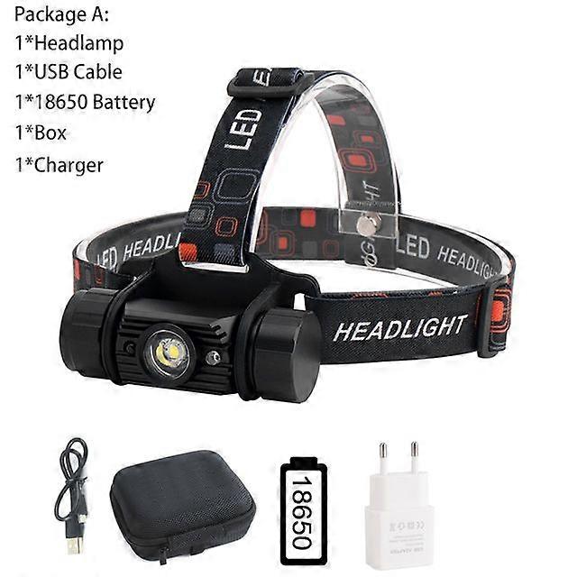RJ 020 LED Induction Headlamp with Motion Sensor, 18650 Powered Torch, Rechargeable, Ideal for Camping, Fishing and Hunting, 1000lm