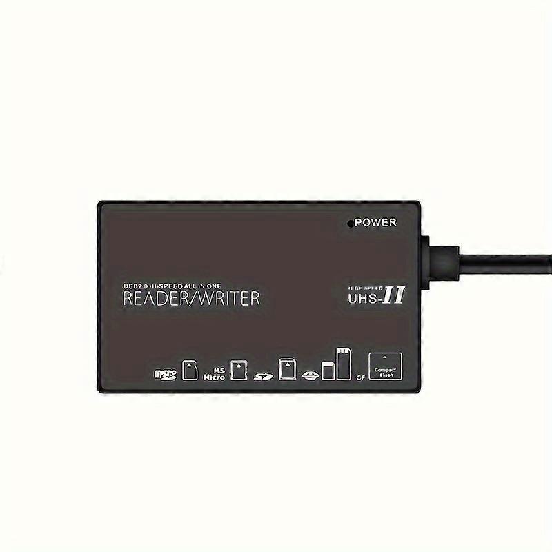 High-Speed 6-in-1 USB Type-C Card Reader with Fast CF Read and Code Box
