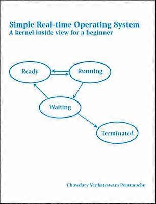 Simple Real-time Operating System