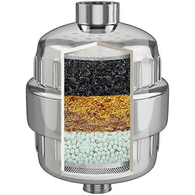 Badkamer douche filter zwemwater filter