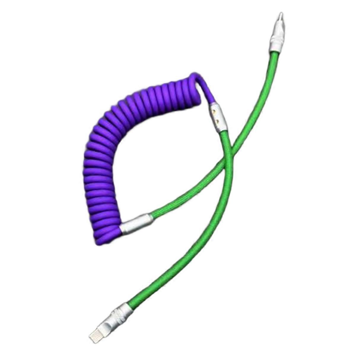 Fast Charging Cable Type C to Type C Charger