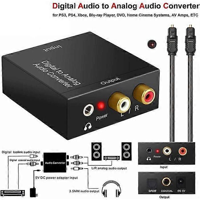 Audio Digital to Analog Converter 192Khz DAC, Digital SPDIF Optical Coaxial to Analog Stereo Aux RCA L/R Spdif