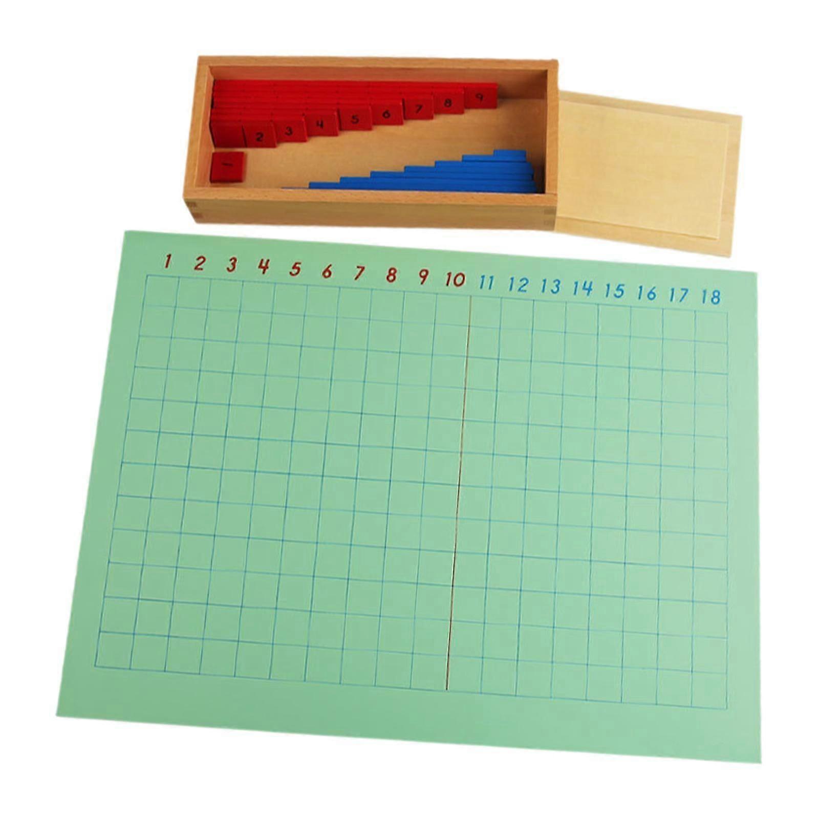Addition Subtraction Multiplication and Division Board for Toddlers Children Addition board