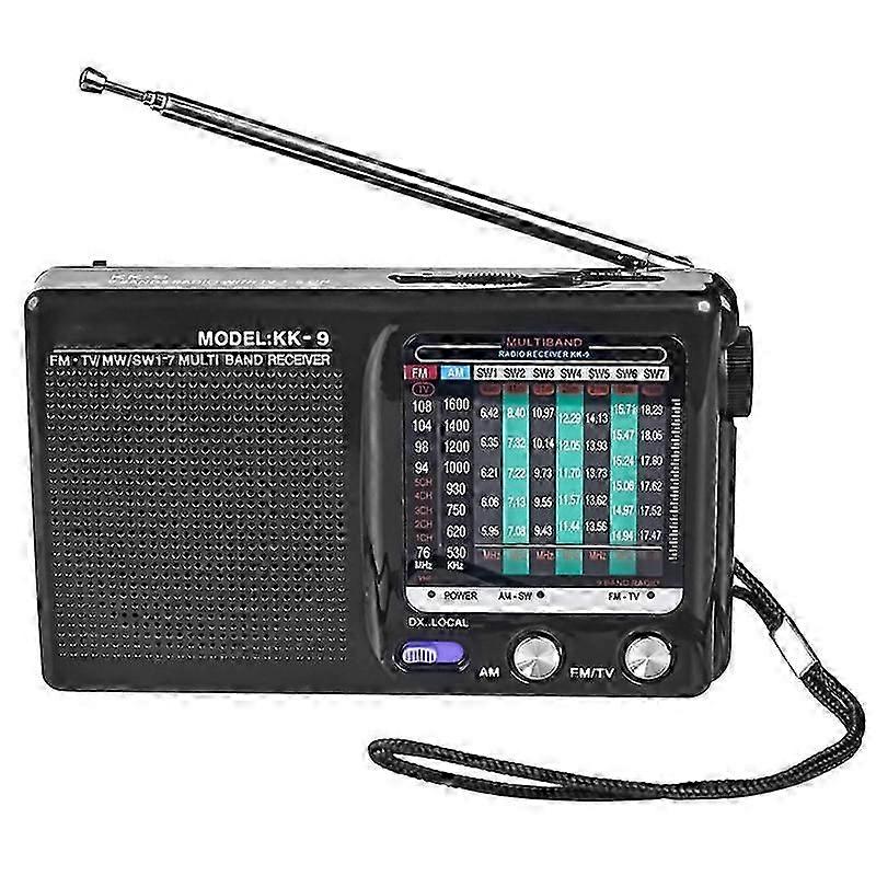 AM/FM/SW Portable Radio Operated for Indoor, Outdoor & Emergency Use Radio with Speaker & Headphone