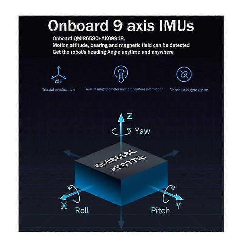 General Driver Board for Robots Based on ESP32 Multi-Function Interface Driver Board Supports WIFI