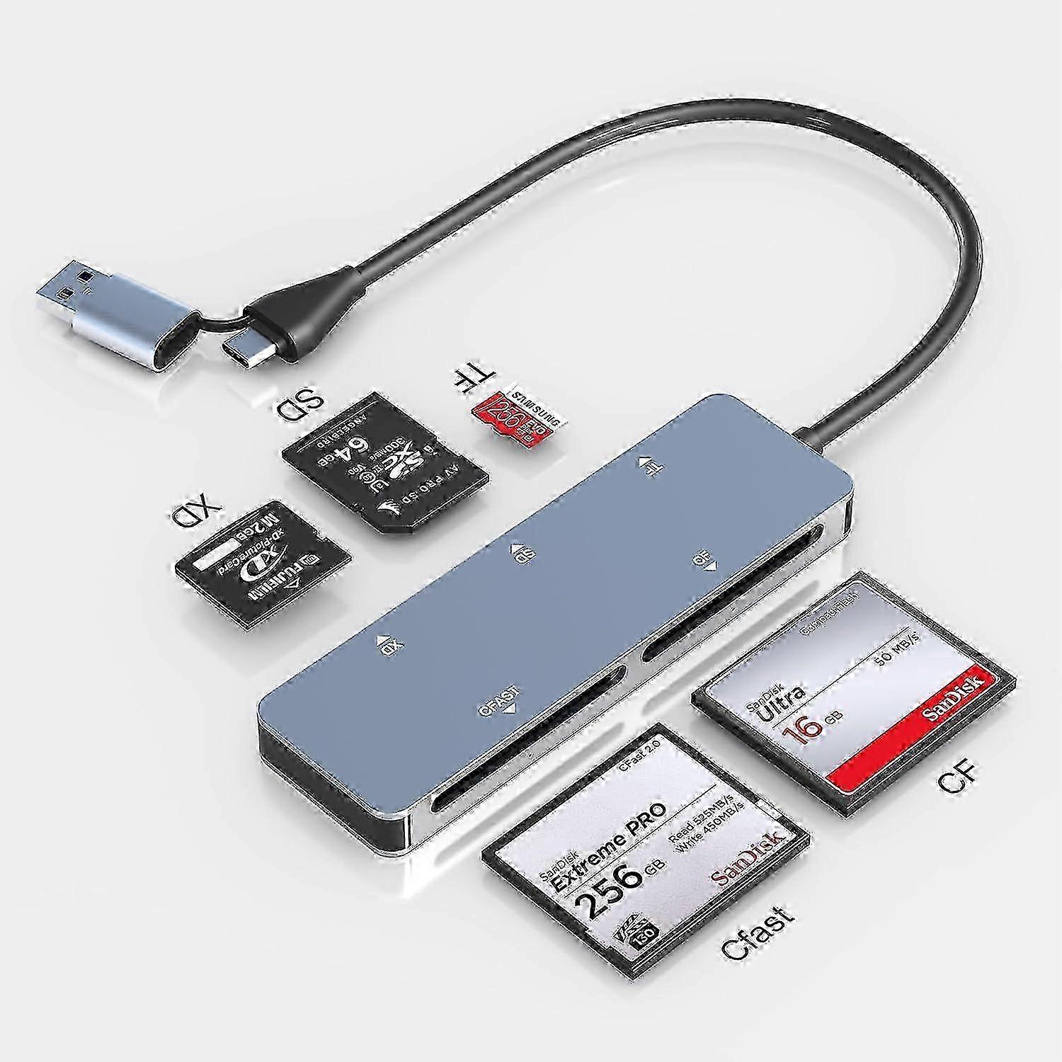 USB C CFast 2.0 Card Reader with USB 3.0, 5Gbps Speed for CFast & SD UHS-I Memory Cards