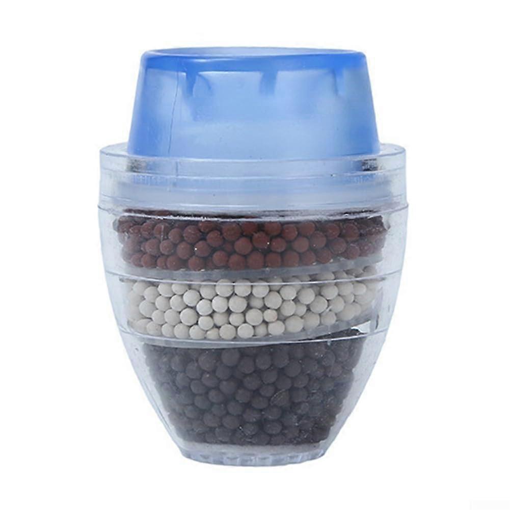 Multi-Role Rotating Faucet Nozzle 3pcs, Tap Water Filter Attachment, Splash Proof Booster for Kitchen and Bathroom, Blue