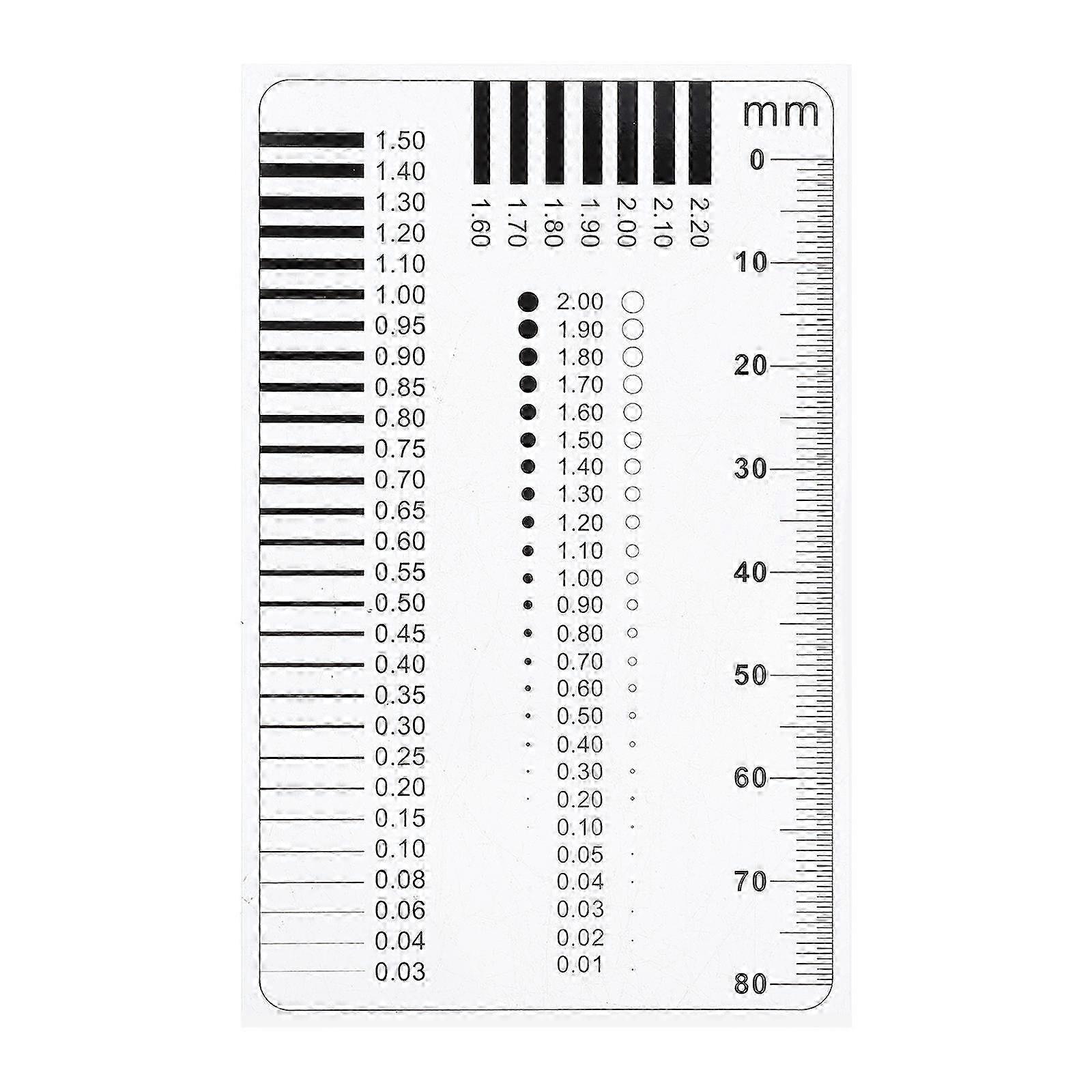 Surface Defect Ruler for Inspection, Transparent Gauge for Precise Measurement