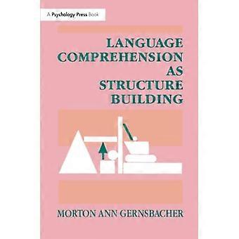 La compréhension du langage comme construction de la structure