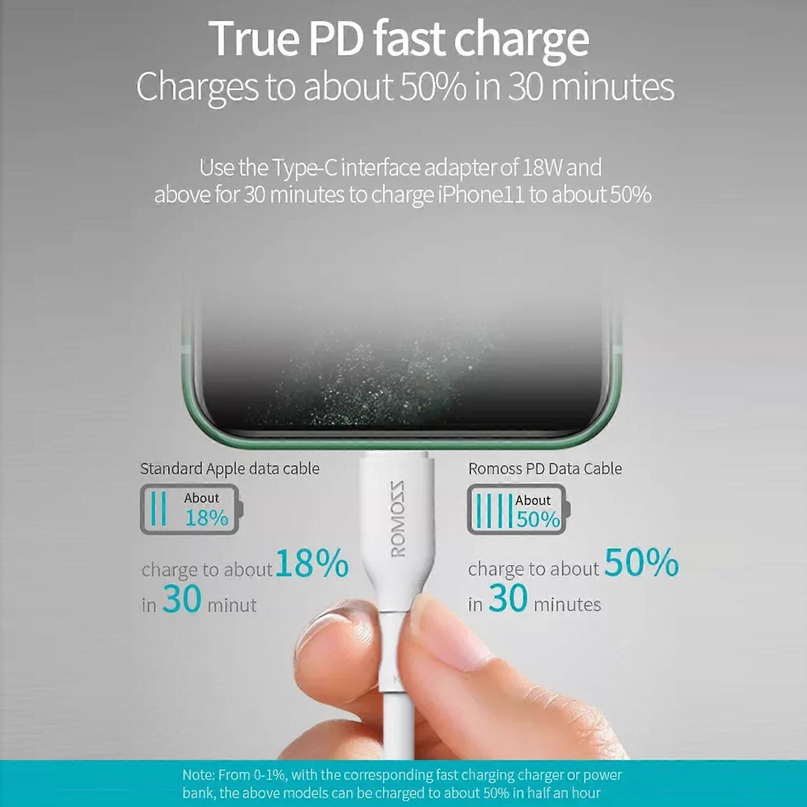 Romoss CB171 1m Type-C to Lightning Cable: PD18W Fast Charging, Durable TPE Material
