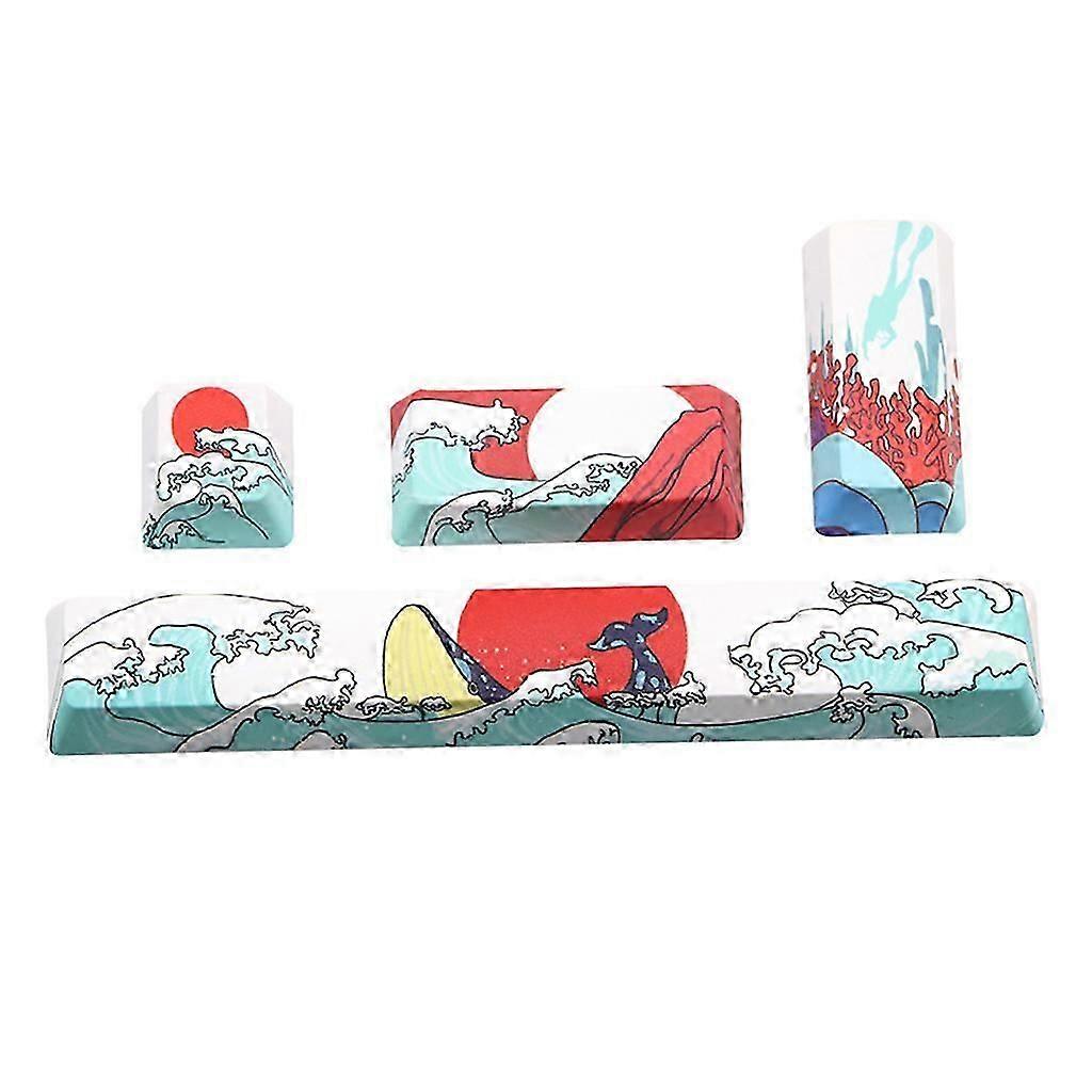 Custom Five-Sided Dye-Subbed Keycap for Mechanical Keyboard Enthusiasts