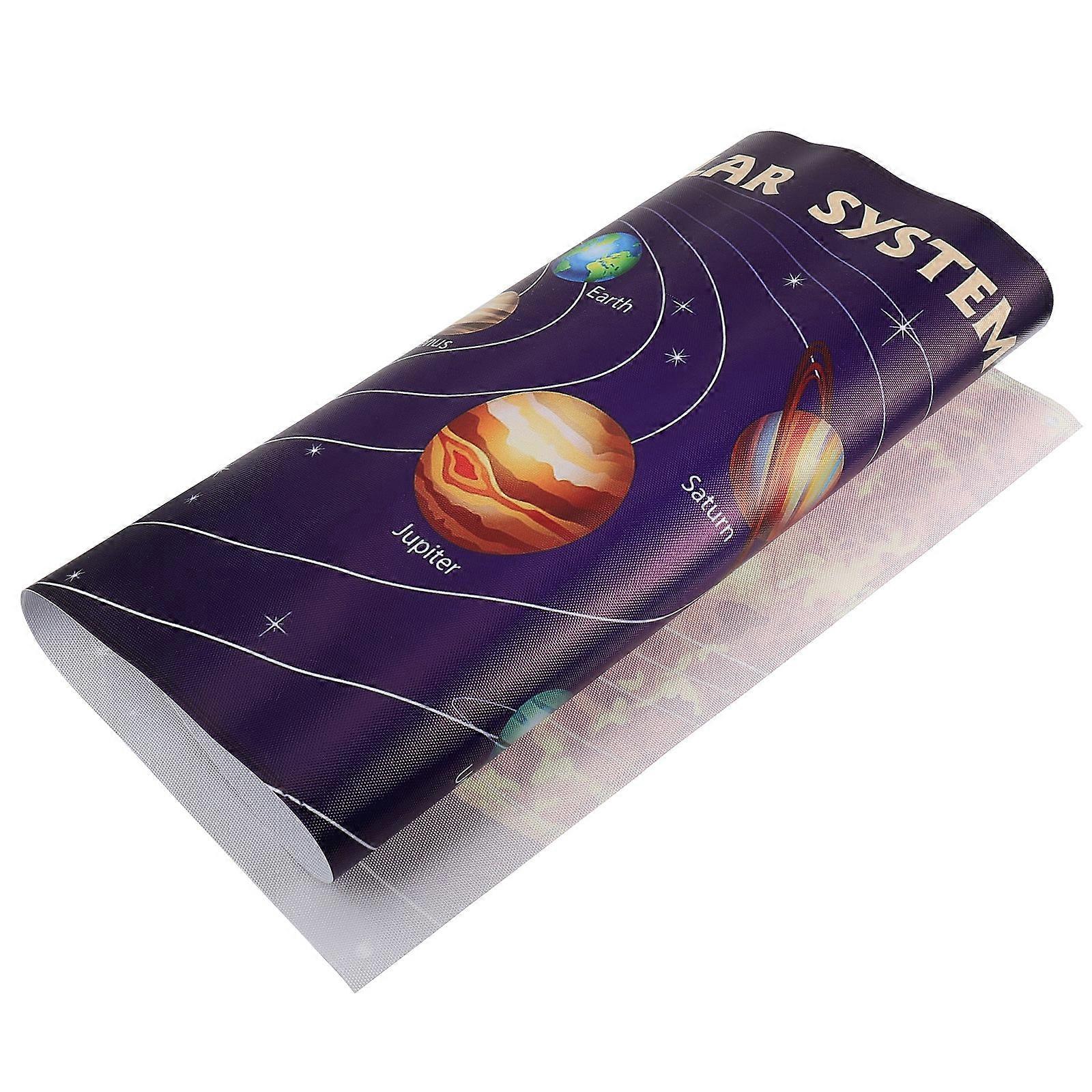 Educational Solar System Poster for Study Room Decor 1 Piece Canvas