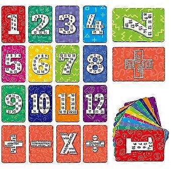 Mathe-Übungskarten für Vorschulkinder