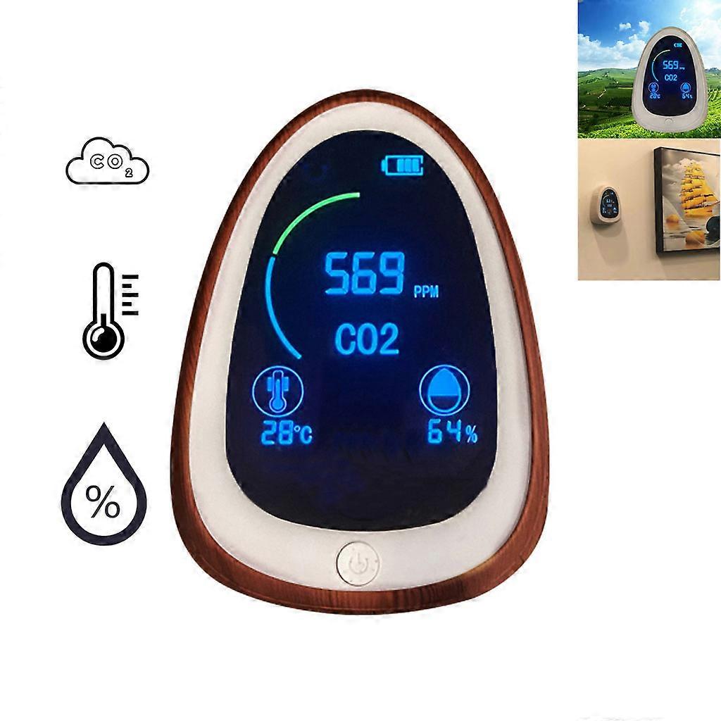 Luchtkwaliteitsmonitor Binnen CO2 Meter Detector Temperatuur & Vochtigheid Sensor