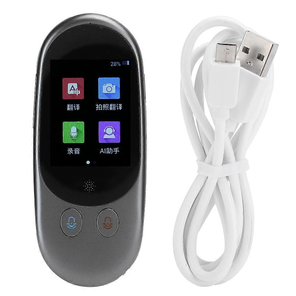 Artificial Intelligence Voice Translator with Camera Support for Photo Translation