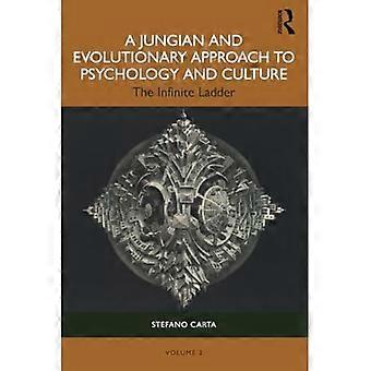 Jung'scher und evolutionärer Ansatz für Psychologie und Kultur: Die unendliche Leiter