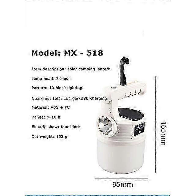 LED Working Flashlight Outdoor Torch Camping Light Solar Charging Waterproof Flashlamp Portable Emergency Lamp Tent Light