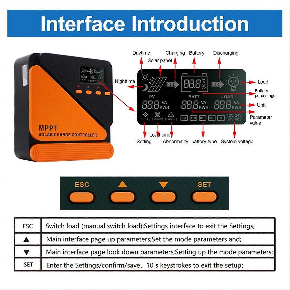 Solar Charge Controller MPPT 30A Solar Panel Solar Charge Regulator