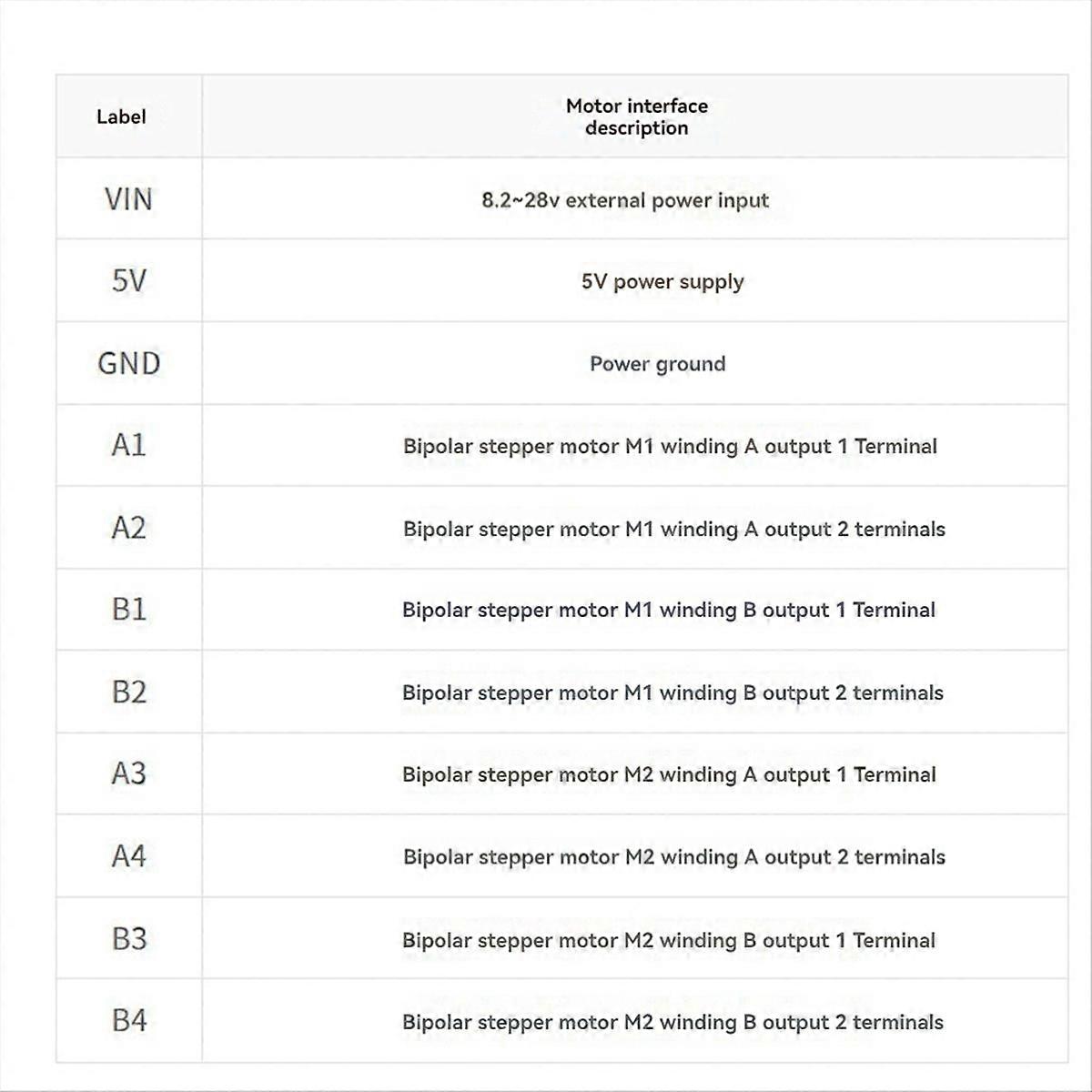 For Motor HAT Expansion Board for Nano,DRV8825