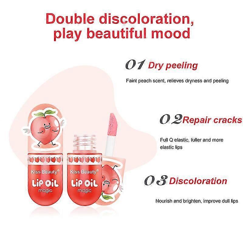 Formless Beauty Lip Gloss Temperature Change Capsule Lip GlossMoisturizing Easy