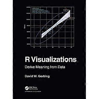 R-Visualisierungen: Bedeutung aus Daten ableiten